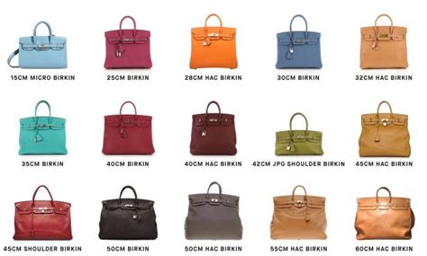 hermes bag small size|Hermes bag color chart.